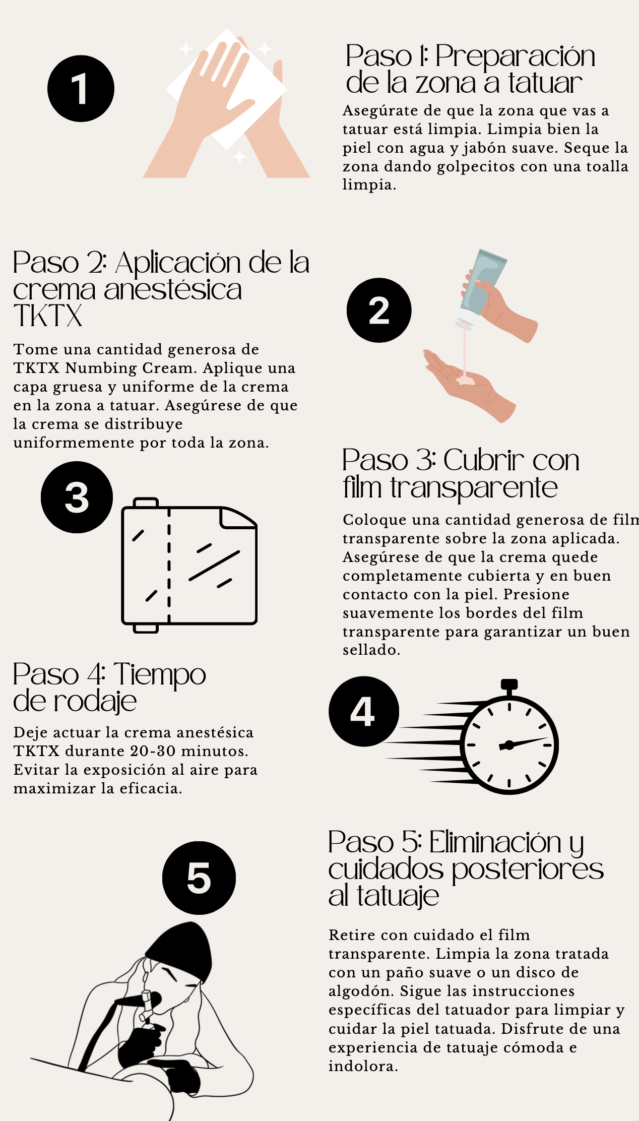 Manual
